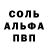 Кетамин VHQ Galyna fedotova